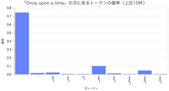 visualization.png