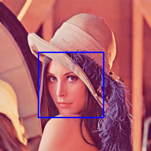 lenna_profile.png