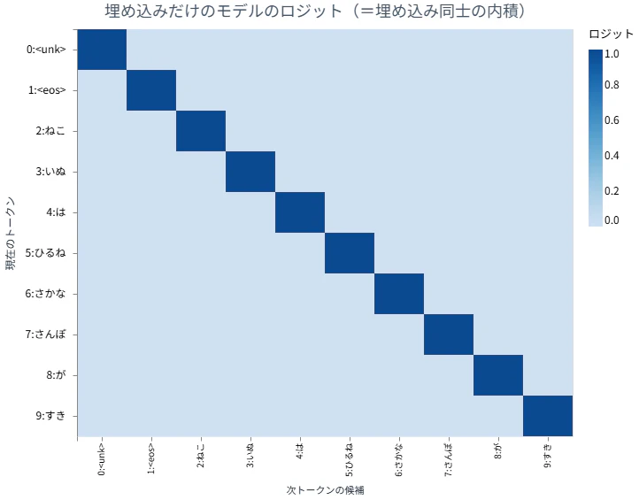 visualization (14).png