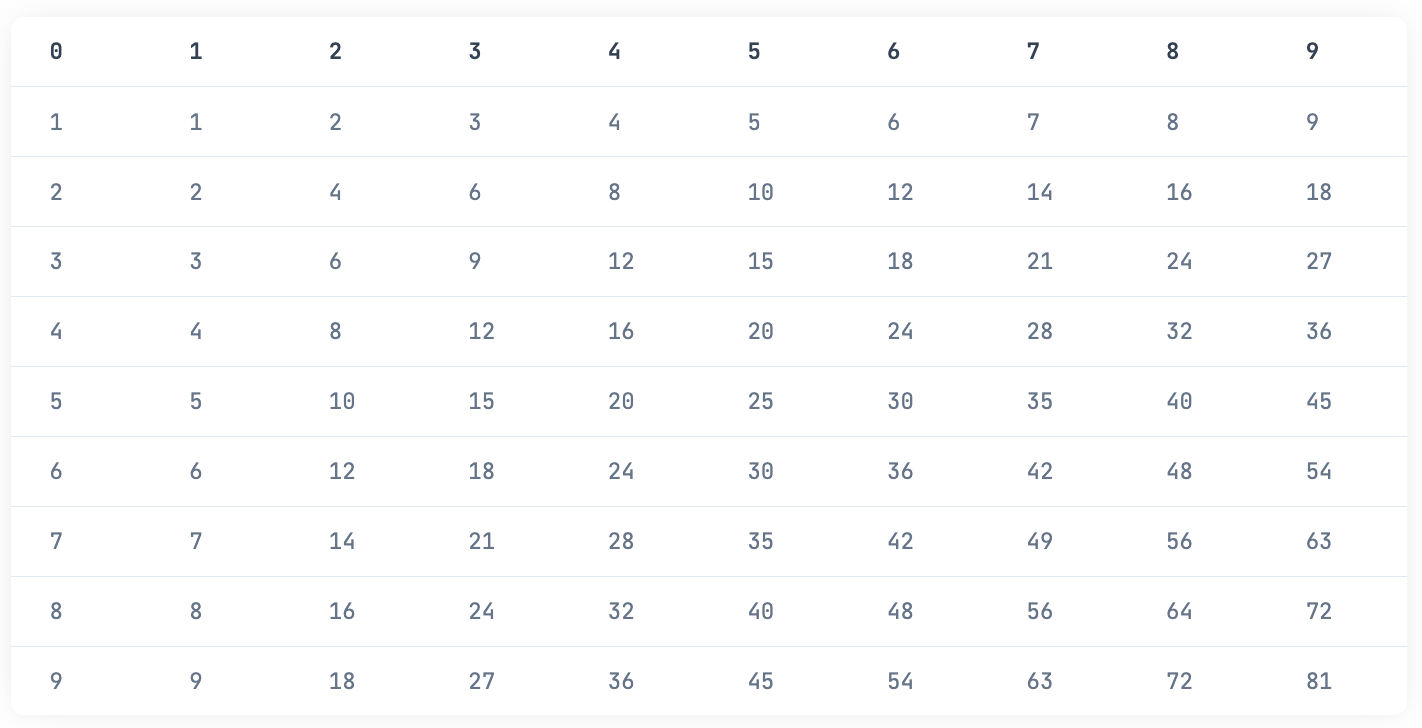 スクリーンショット 2022-11-19 0.10.00.png