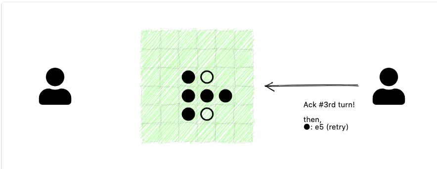 reversi-b3.png