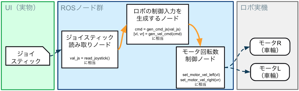 スクリーンショット 2024-06-03 2.22.48.png