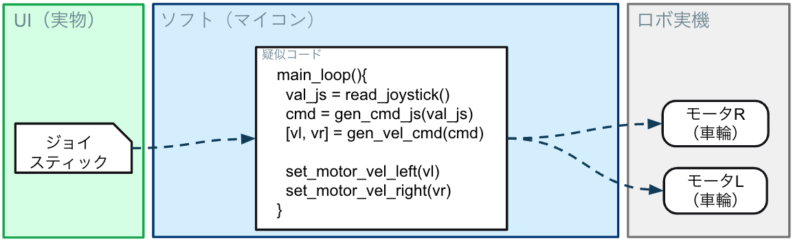 スクリーンショット 2024-06-03 2.06.57.png
