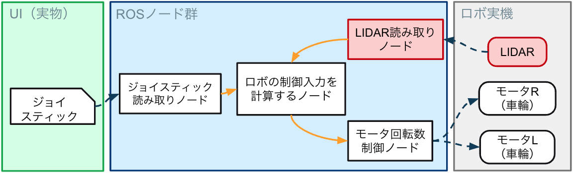 スクリーンショット 2024-06-03 2.32.17.png