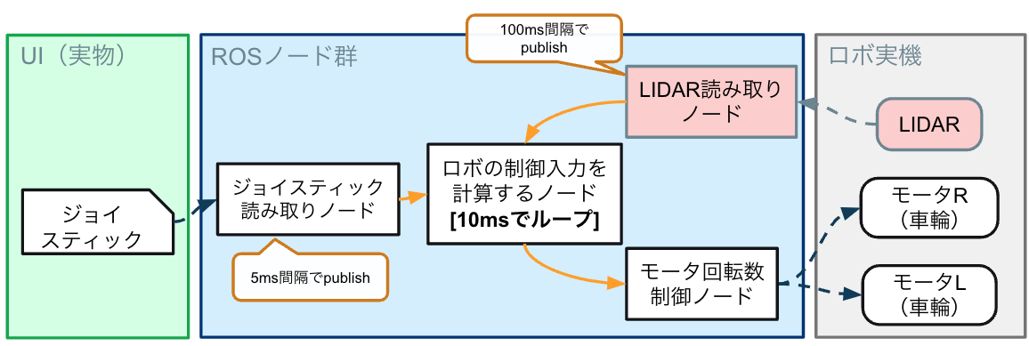 スクリーンショット 2024-06-03 3.11.56.png
