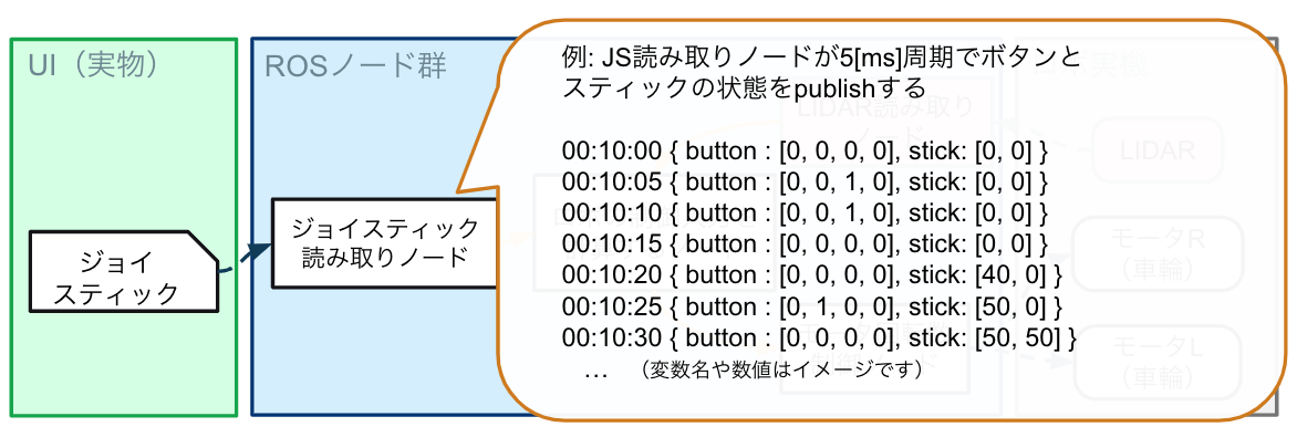 スクリーンショット 2024-06-03 3.03.30.png