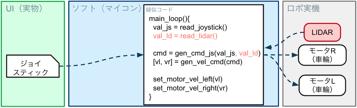 スクリーンショット 2024-06-03 2.40.23.png