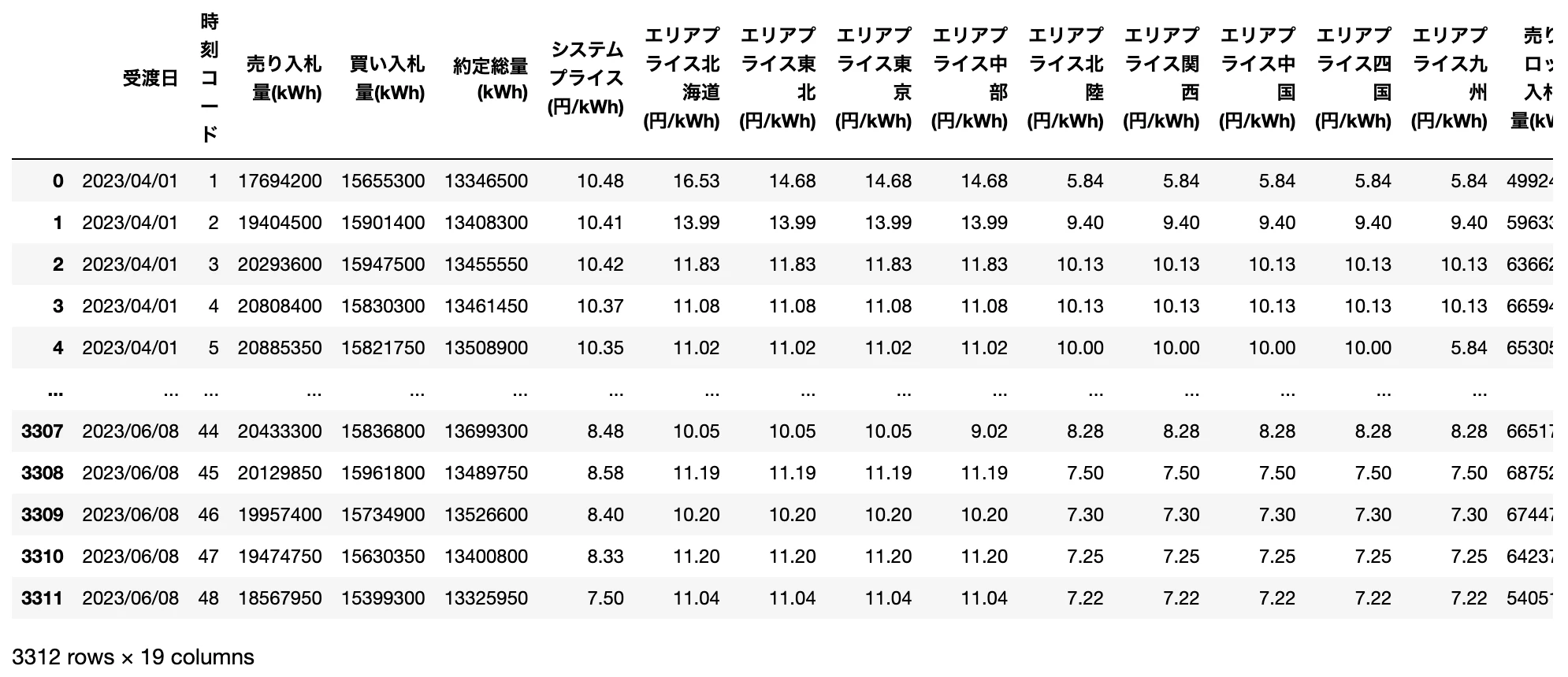 スクリーンショット 2023-06-08 19.20.36.png