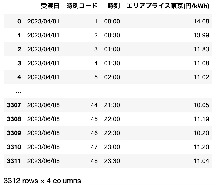 スクリーンショット 2023-06-08 19.42.57.png