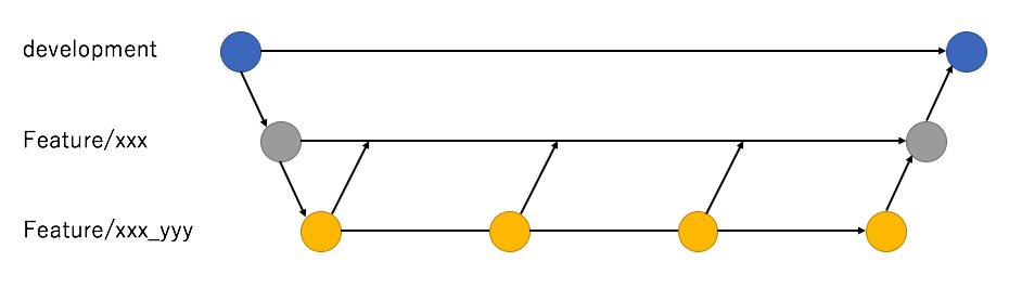 スクリーンショット 2020-10-07 12.29.08.png