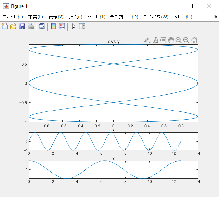 fig2