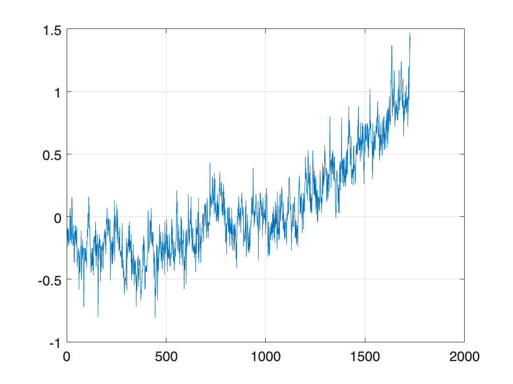figure_0.png