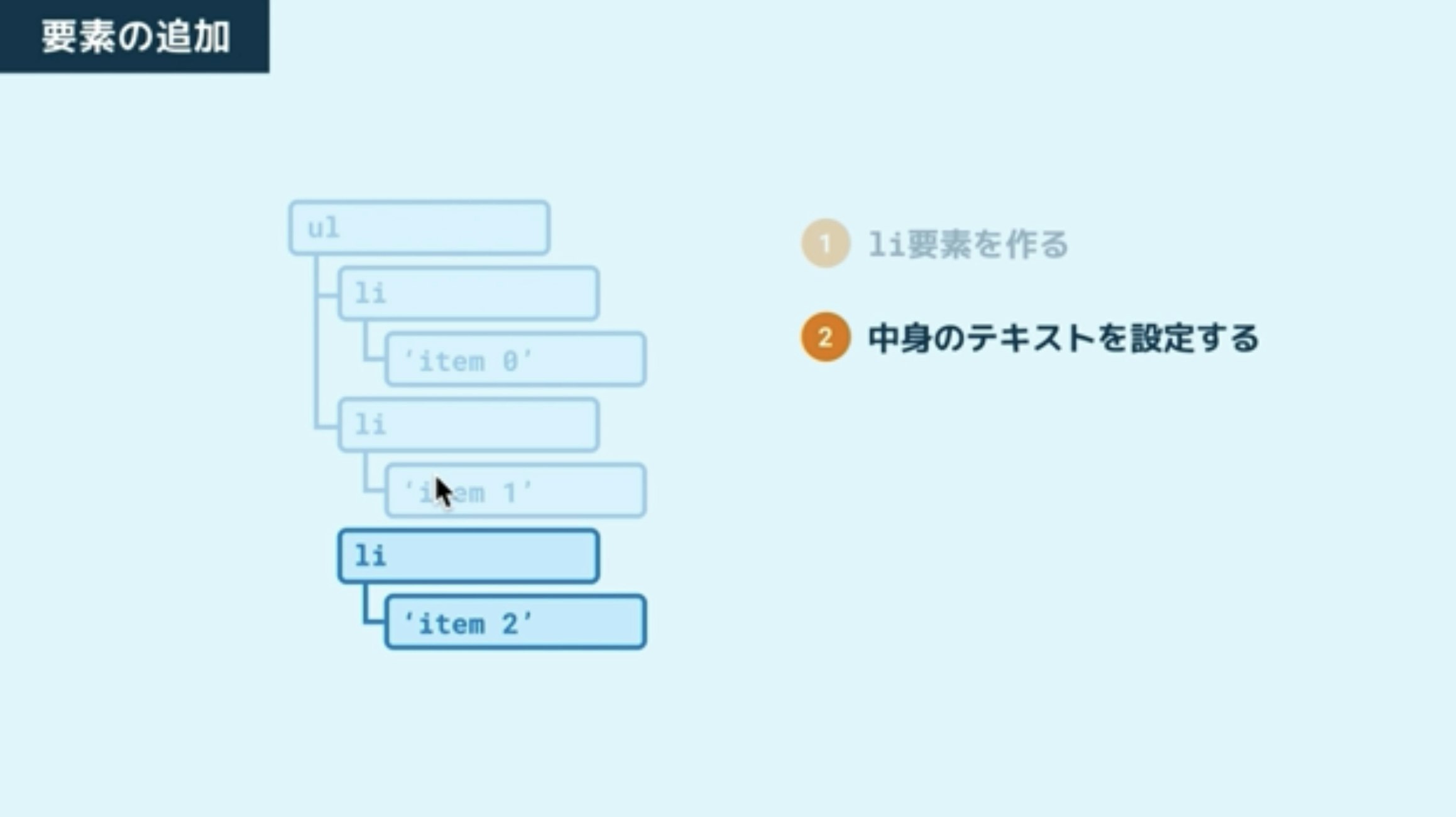 スクリーンショット 2022-08-26 17 33 48