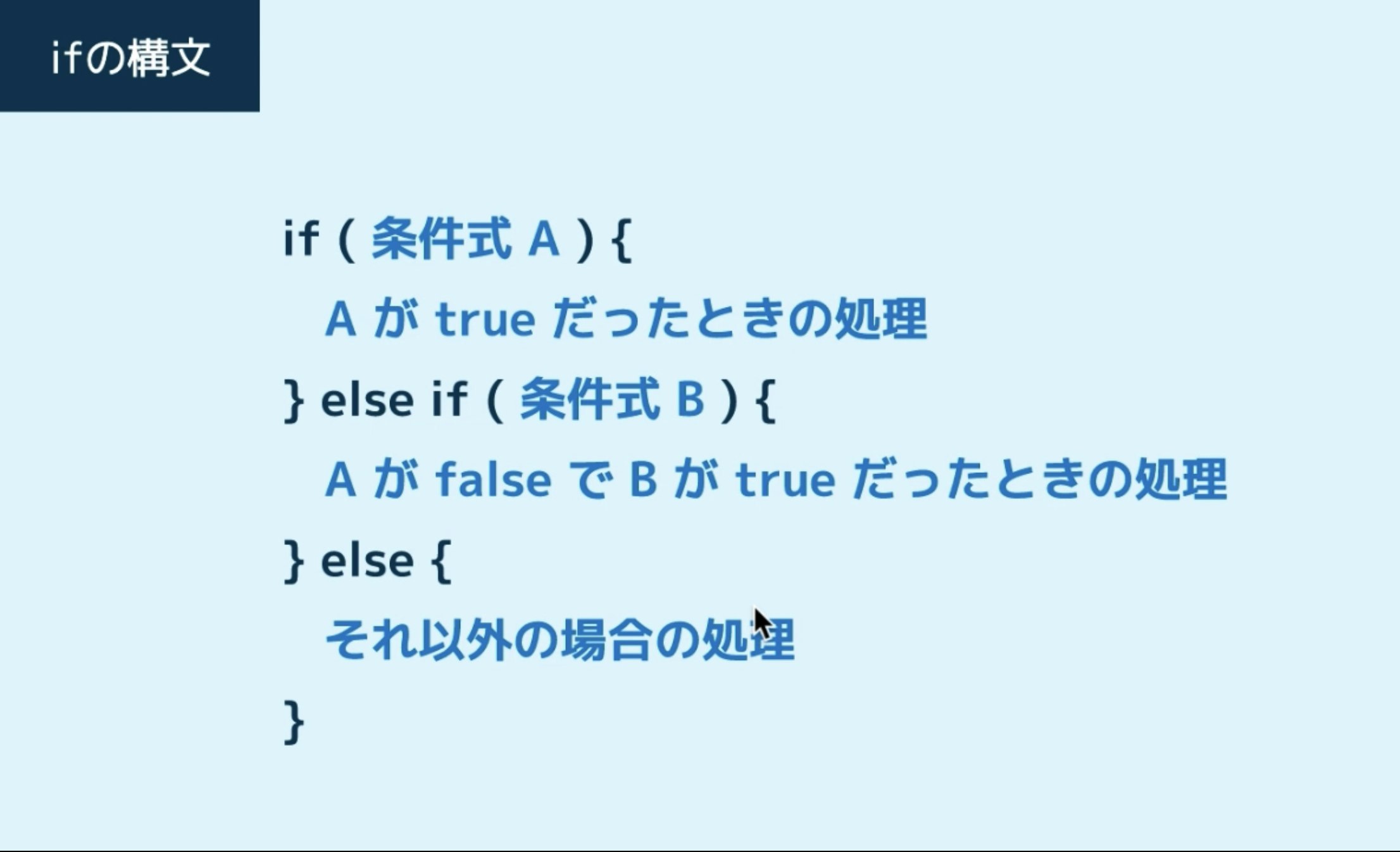 スクリーンショット 2022-08-26 17 33 48