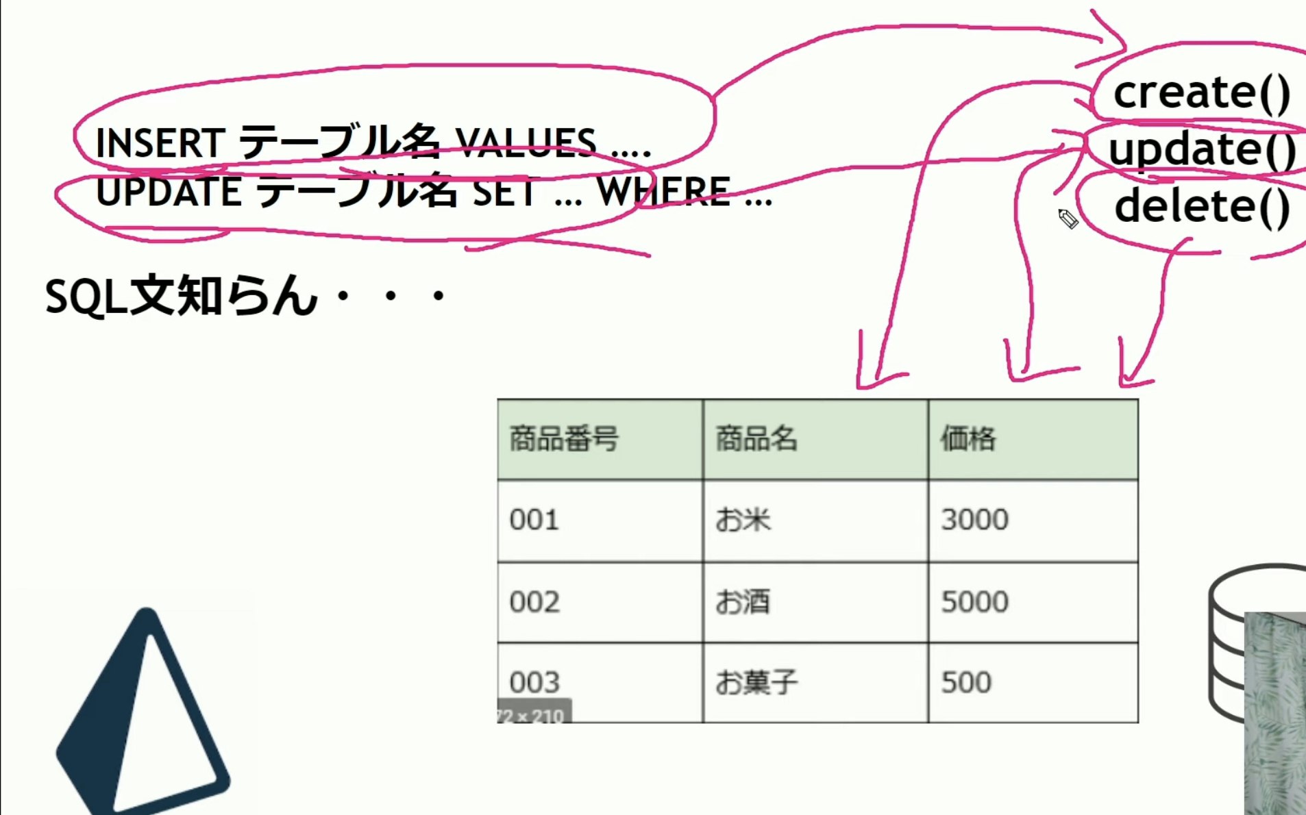 スクリーンショット 2022-08-26 17 33 48