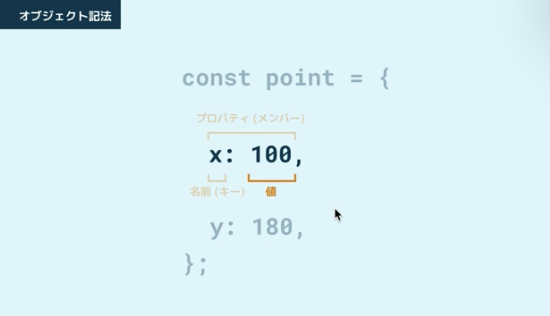 スクリーンショット 2022-08-26 17 33 48
