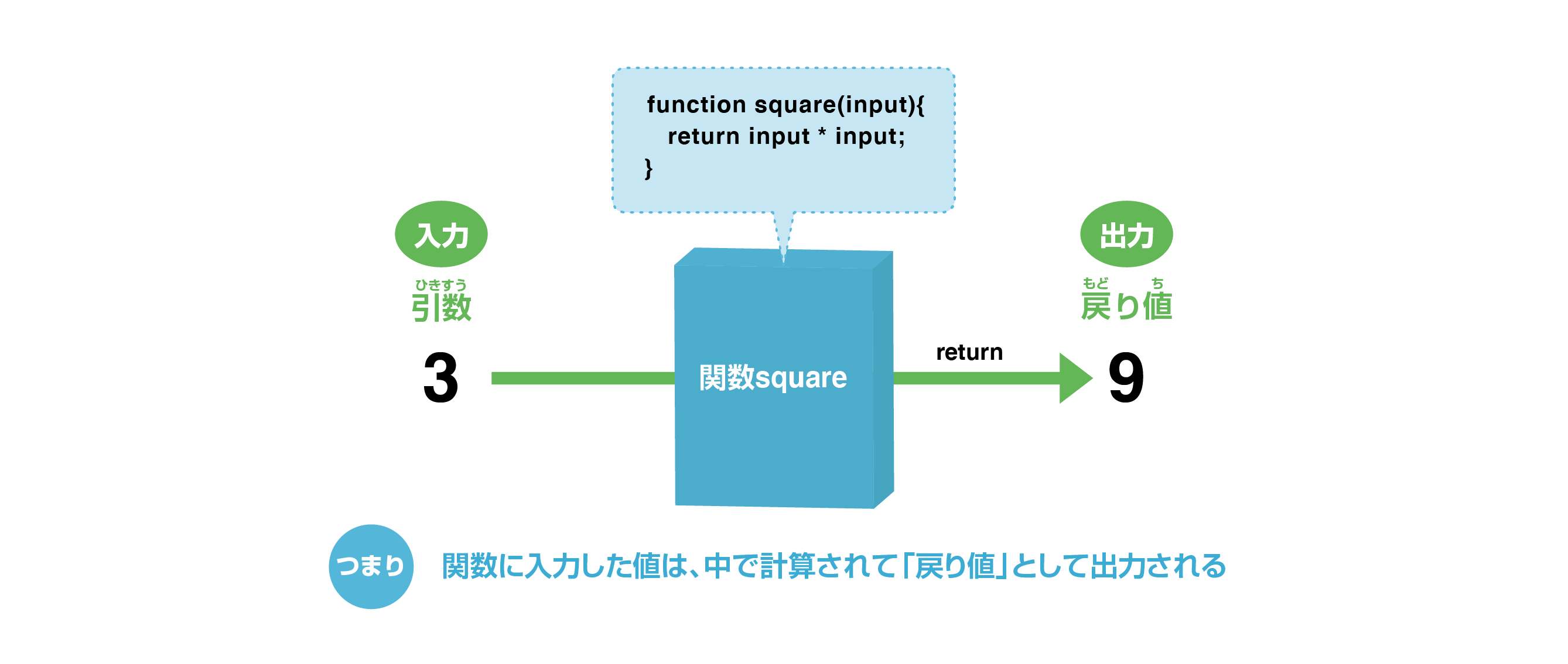 スクリーンショット 2022-08-26 17 33 48