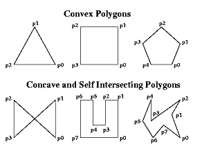 convex_polygon.png
