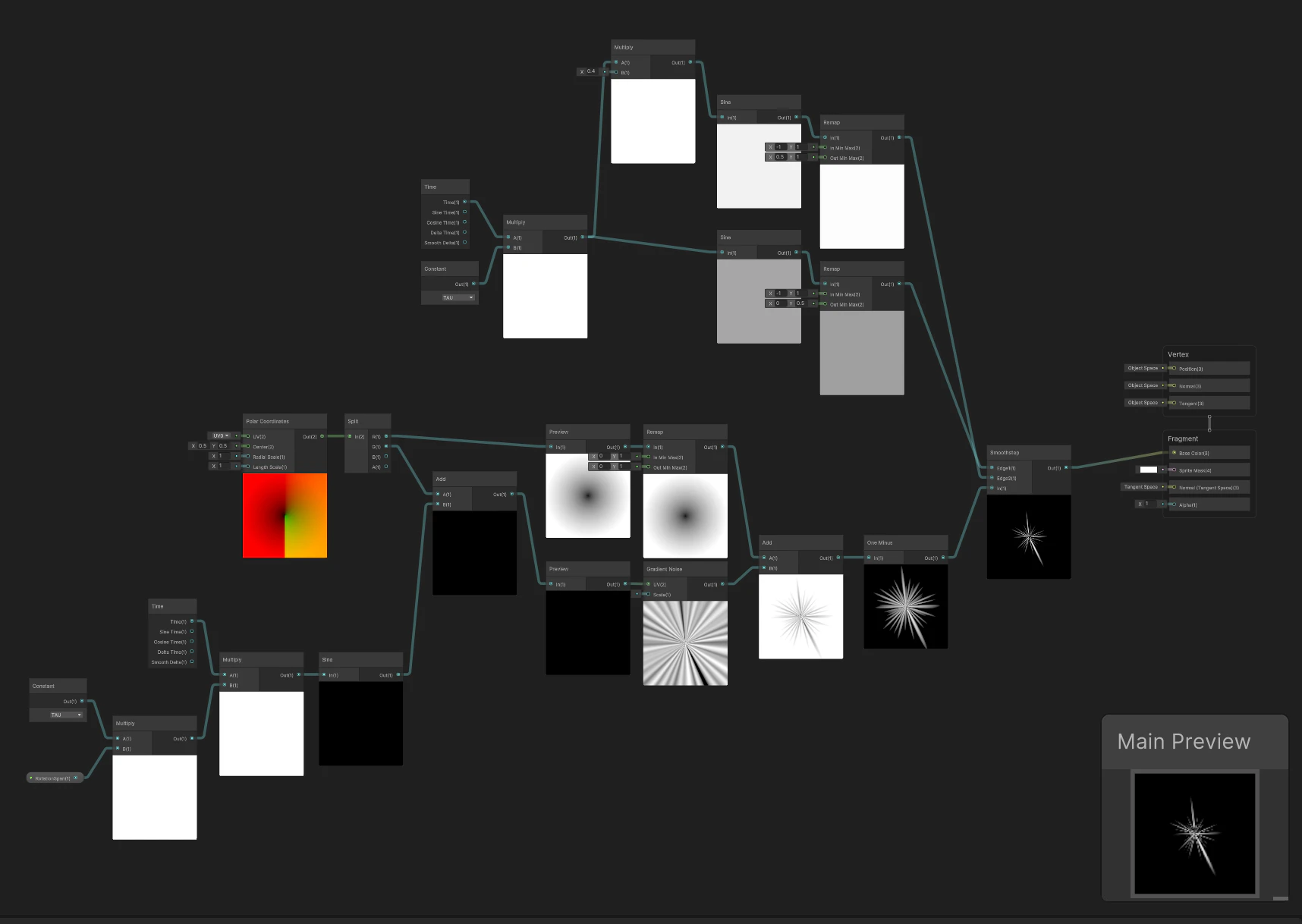 shader graph overview