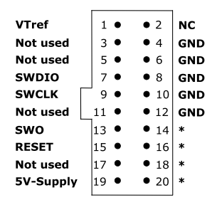 J-Link20pin端子配置2.png