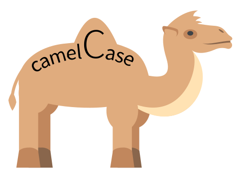 480px-CamelCase_new.svg.png