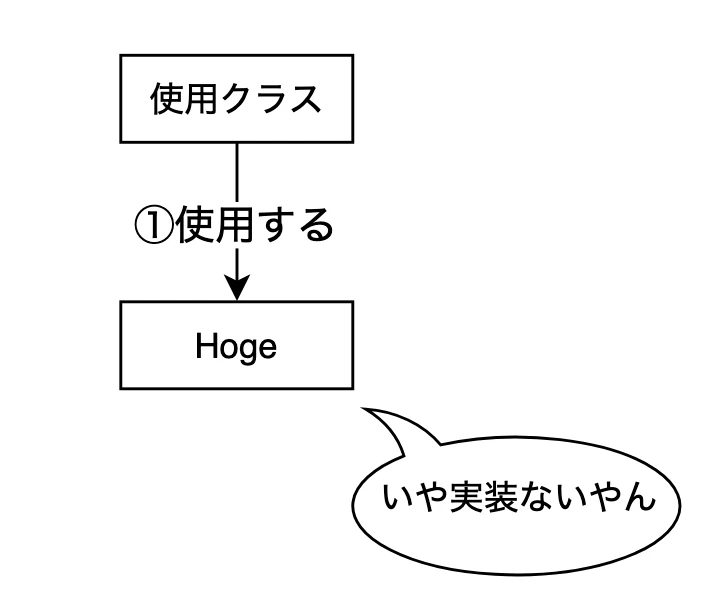 スクリーンショット 2019-12-07 22.14.23.png