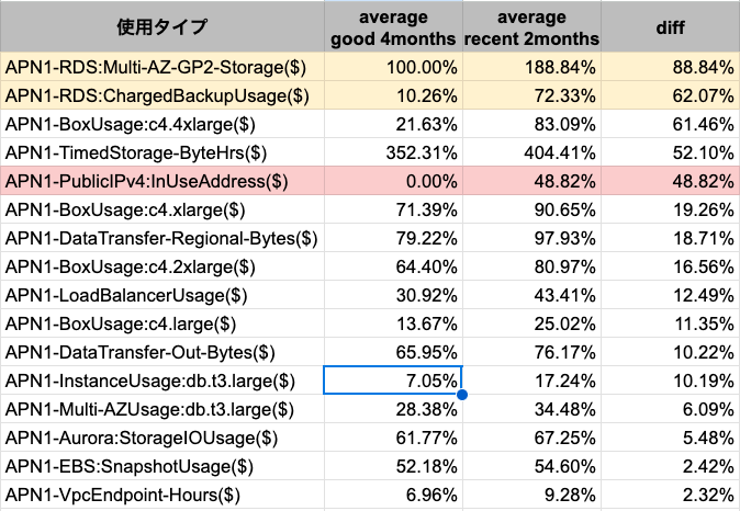 スクリーンショット 2024-12-25 21.04.59.png