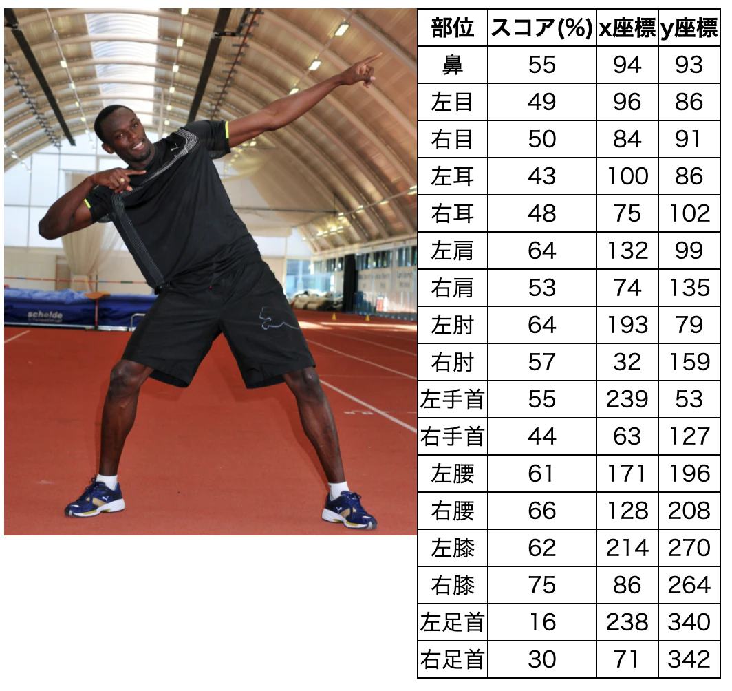 77e2c2b6-577d-d654-7404-b2b527ecd474.png
