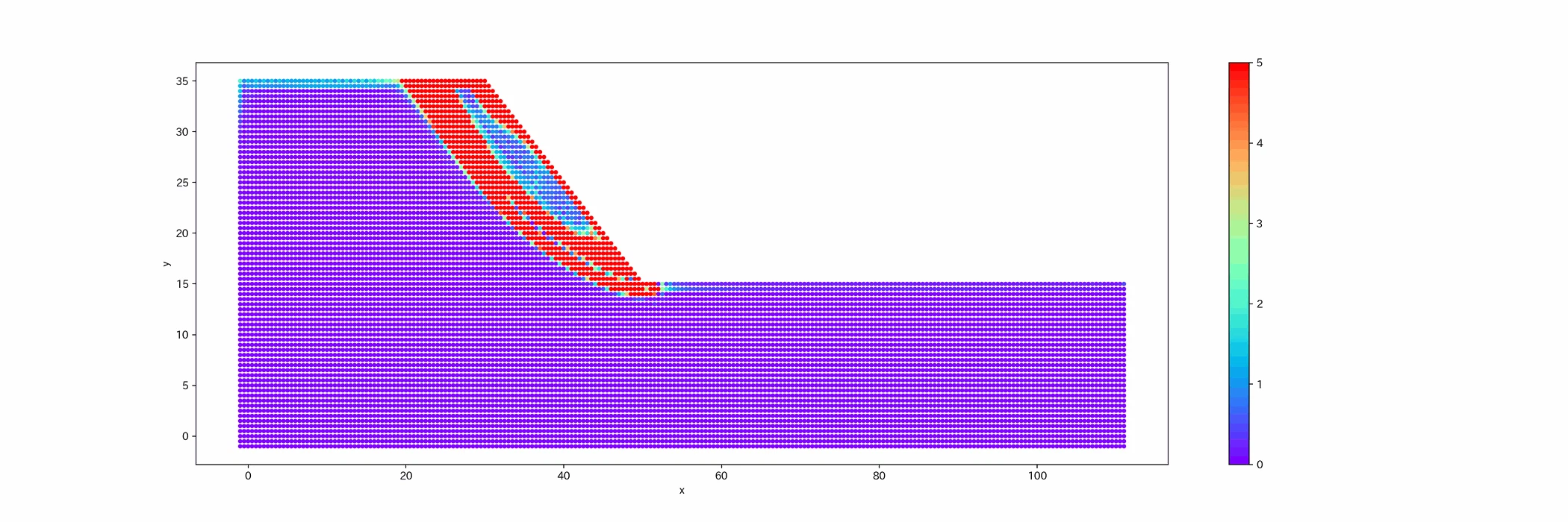 animation_plastic_strain_eq_compressed.gif