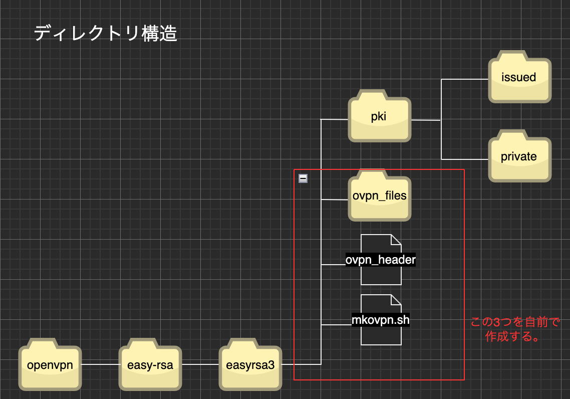 スクリーンショット 2022-04-17 15.37.01.png