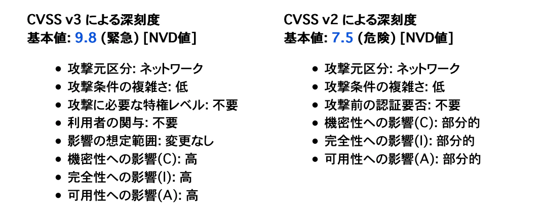 スクリーンショット 2020-07-03 10.13.04.png