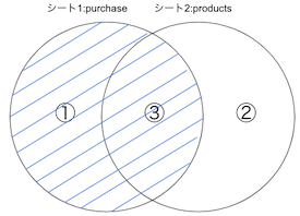 スクリーンショット 2022-03-26 21.52.25(2).png