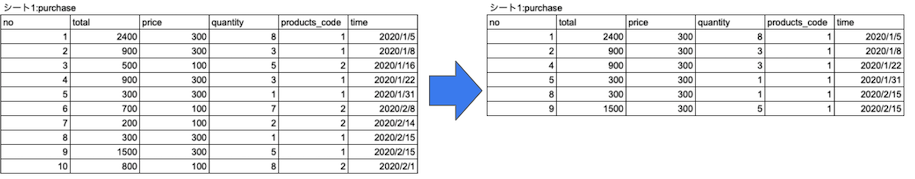 スクリーンショット 2022-03-26 21.23.10(2).png
