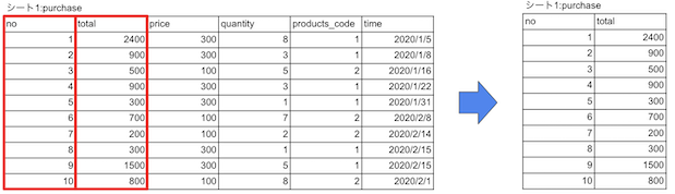 スクリーンショット 2022-03-26 0.08.47.png