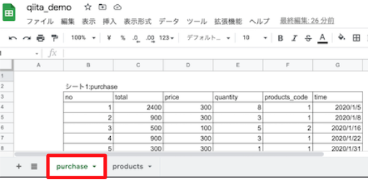 スクリーンショット 2022-03-26 0.32.53(2).png