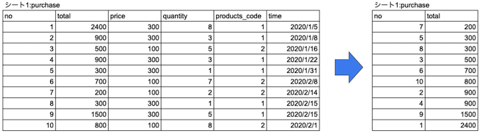 スクリーンショット 2022-03-26 22.37.19(2).png
