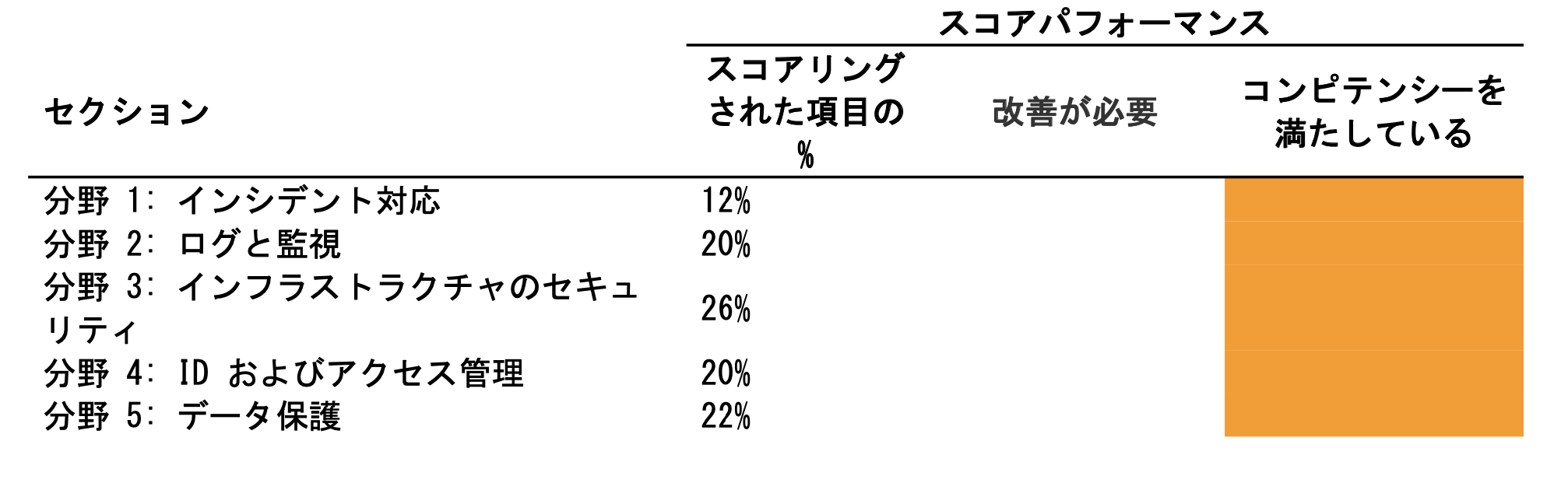 スクリーンショット 2021-08-16 20.16.51.png