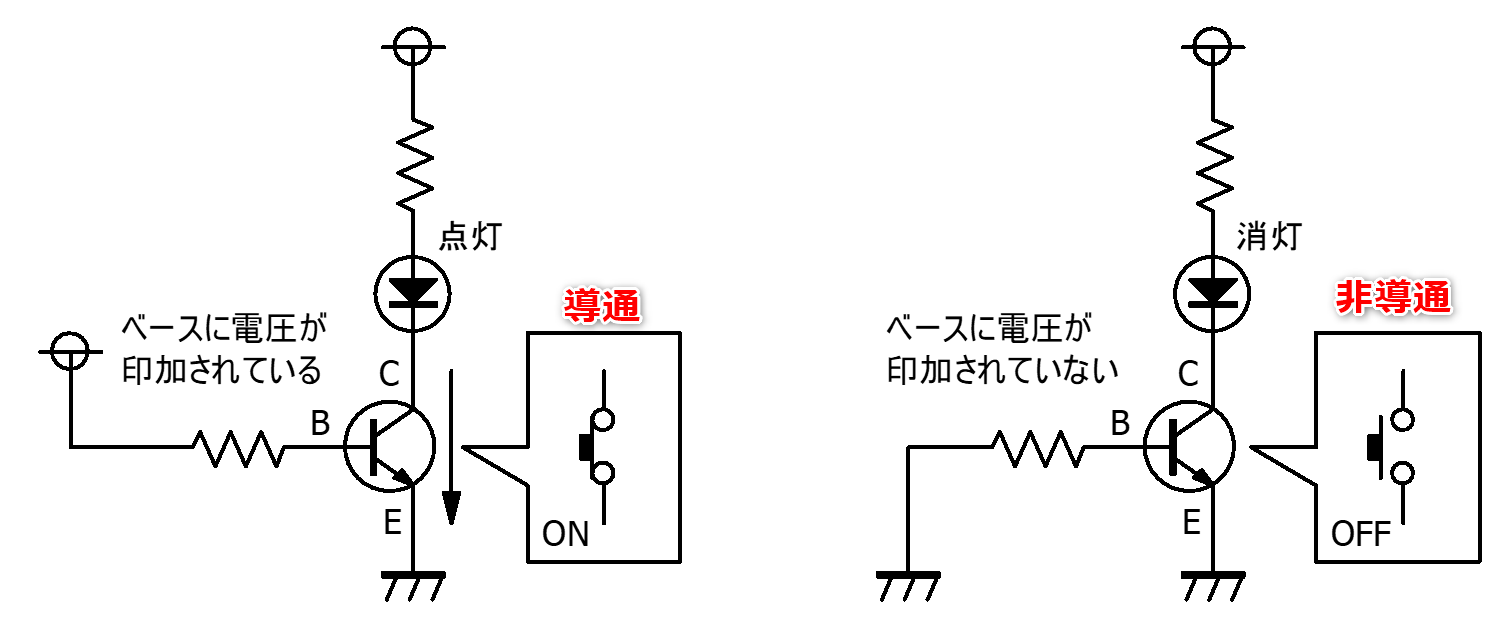 Tinkercad Circuits で Arduino 入門7 アナログ入力のつづき Qiita Tinkercad Circuits で Arduino 入門7 アナログ入力のつづき Qiita