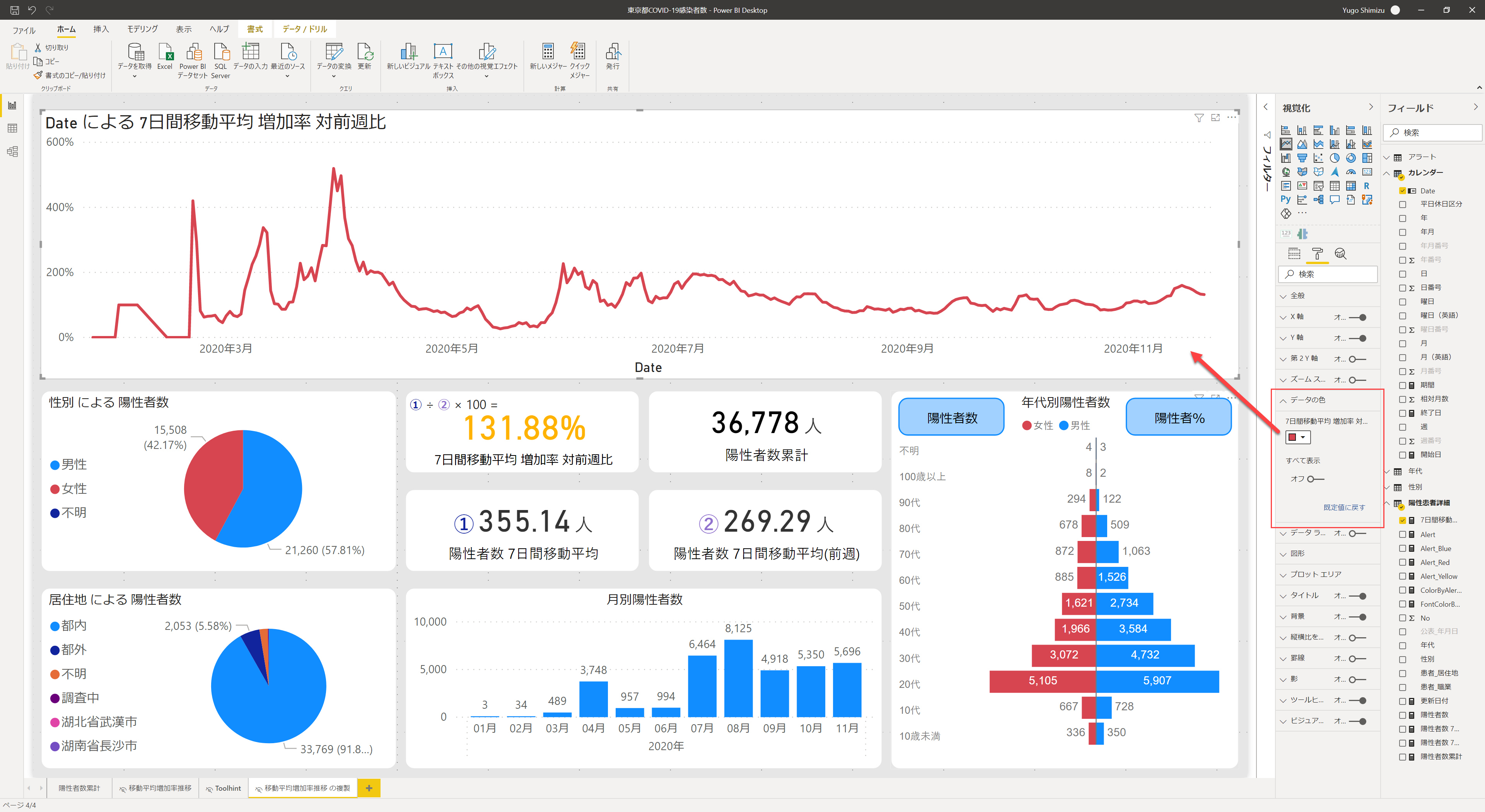 Power Bi Tips 折れ線グラフって色を条件によって変えられないんですけど 偶然変える方法を見つけました Qiita Power Bi Tips 折れ線グラフって色を条件によって変えられないんですけど 偶然変える方法を見つけました Qiita