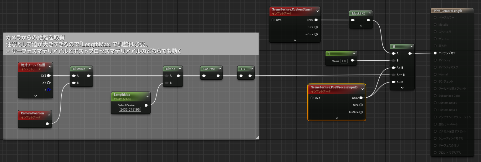 ポストプロセスマテリアルのノード.png