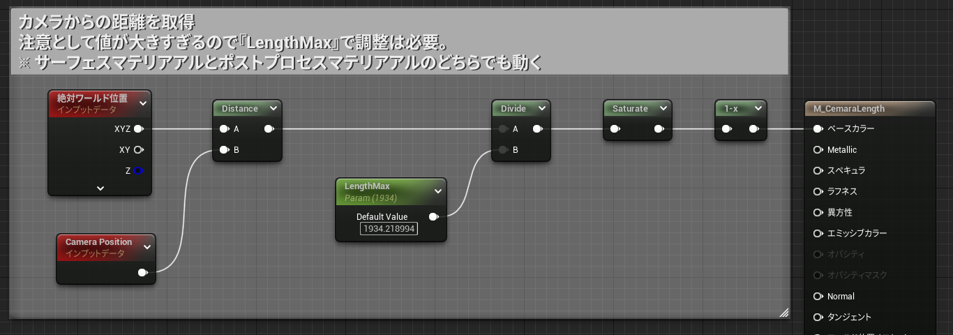 サーフェスマテリアルのノード.png