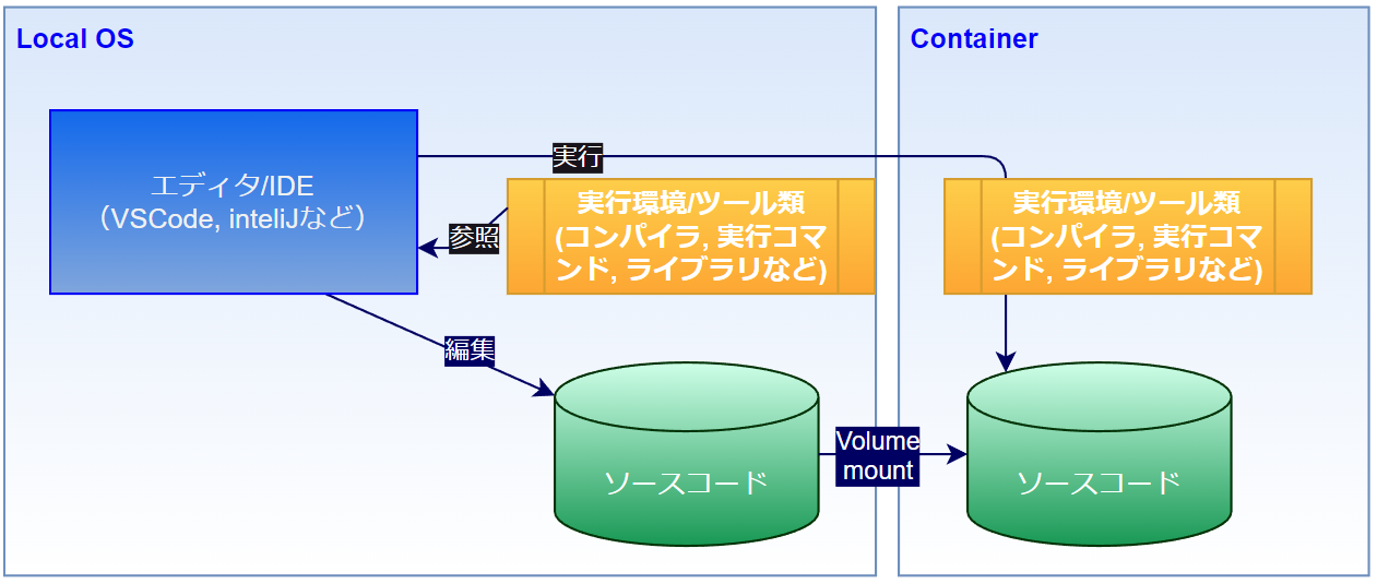 Pasted image 20231218190943.png