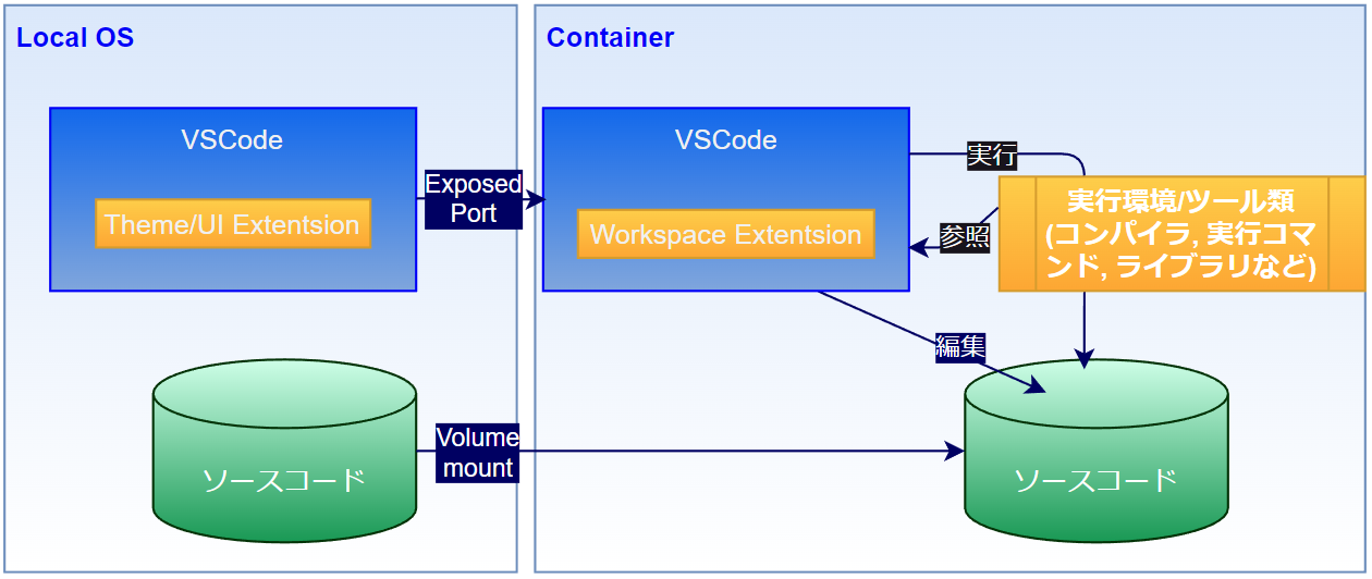 Pasted image 20231218205909.png