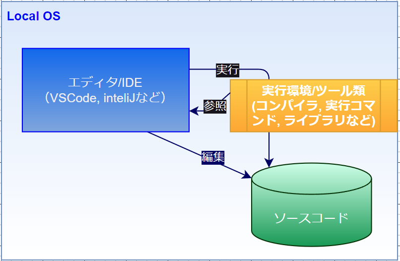 Pasted image 20231218190505.png