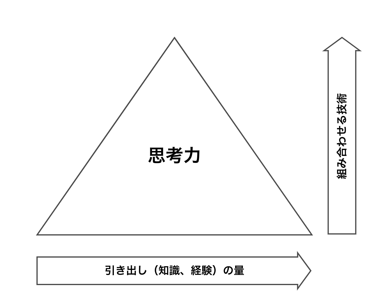 スクリーンショット 2020-07-30 19.43.57.png
