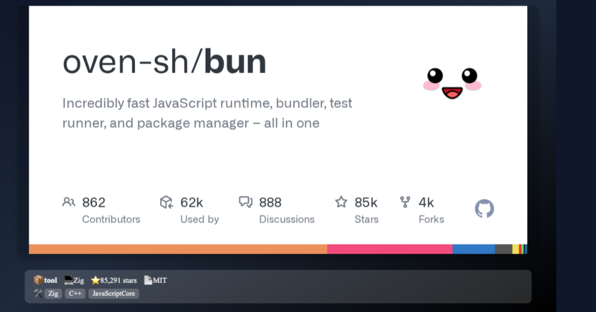 リポジトリカード