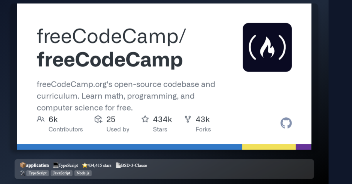 リポジトリカード