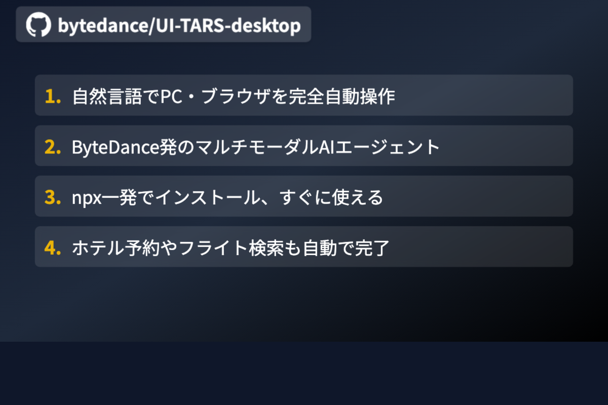 リポジトリフィーチャーカード