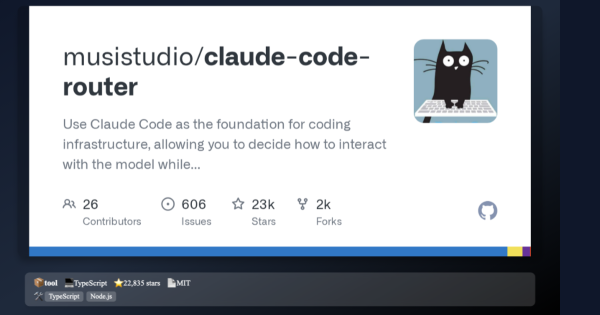 リポジトリカード