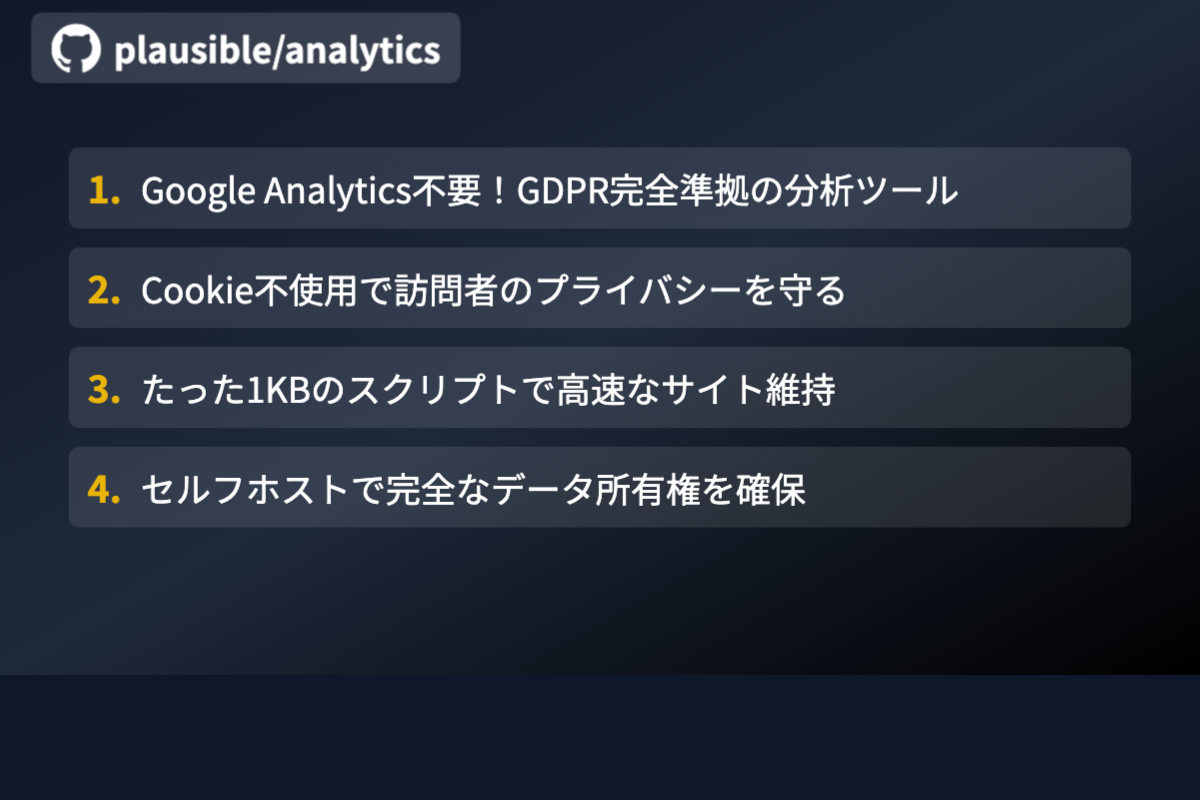 リポジトリフィーチャーカード